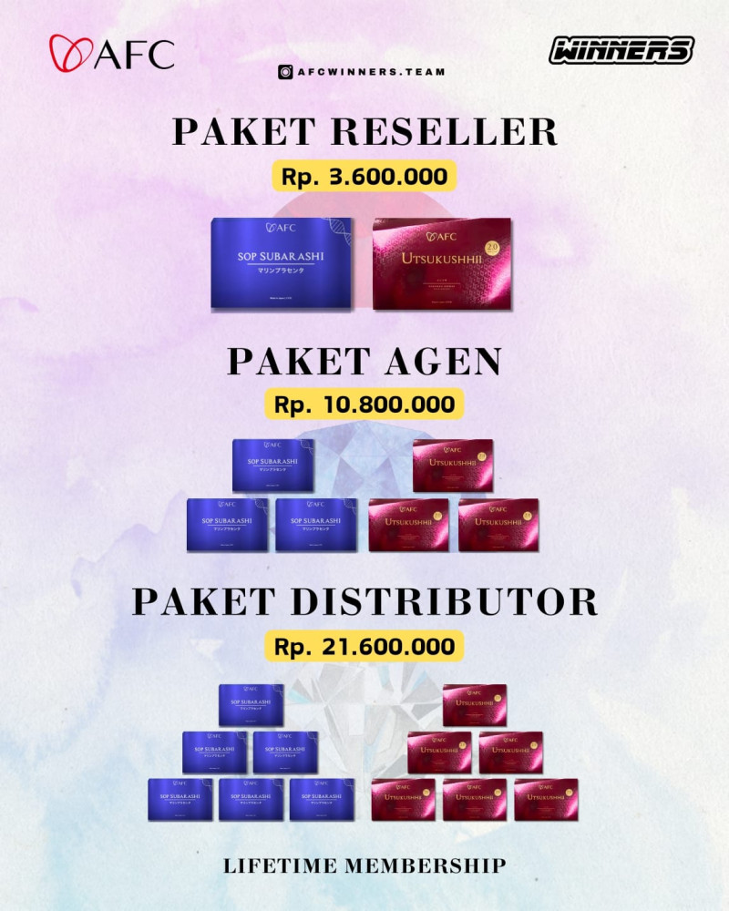 Produk AFC