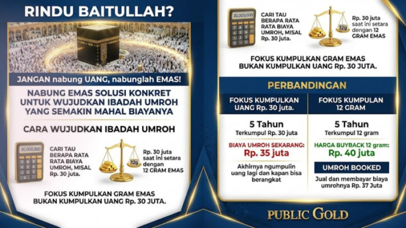 Menabung Emas