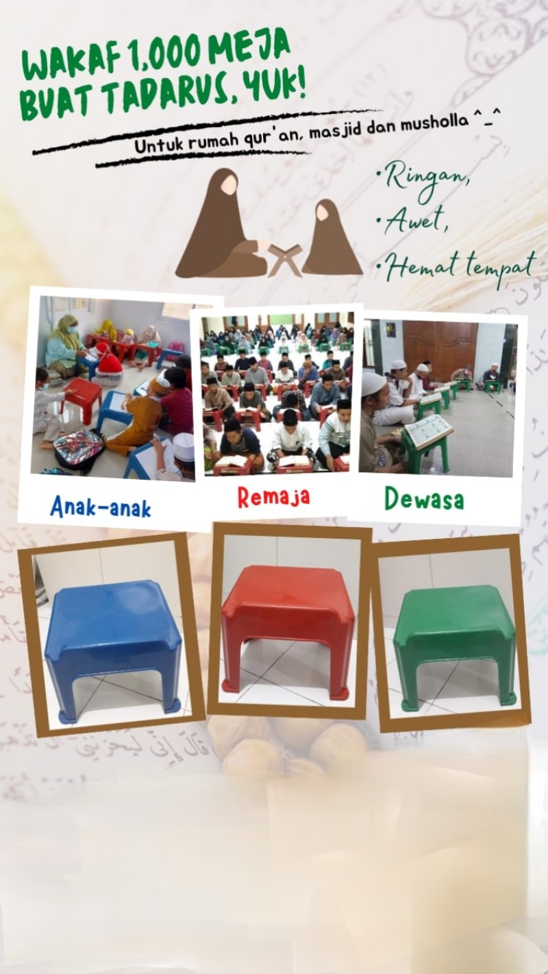 Poster Wakaf Meja Tadarus