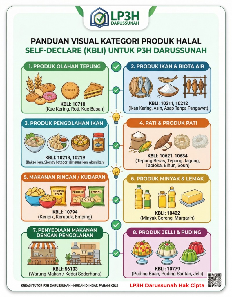 Profil BioQu